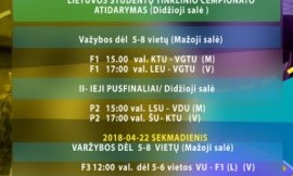 Balandžio 21 - 22 d. Lietuvos studentų tinklinio čempionato finalai